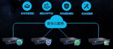 新時代的企業(yè)安全解決之道 以技術服務為核心