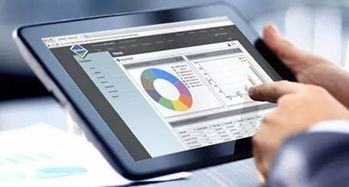 去紐約 探尋企業級服務的產品與技術新趨勢